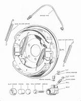 Brake Assembly Front Part26 Miscellaneous Jowett Technotes Parts sketch template