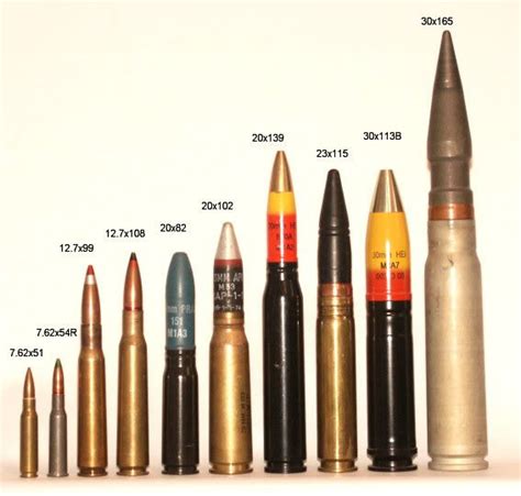 ammo  gun collector military ammo cartridge comparison charts
