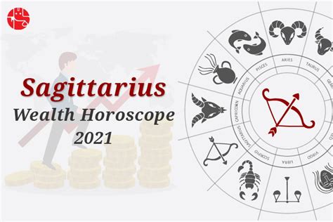 2021 Wealth And Property Horoscope For Sagittarius Sun Sign Ganeshaspeaks