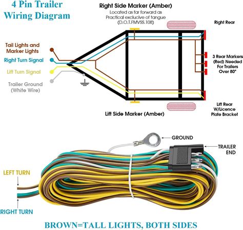 trailer light wiring diagram  pin  faceitsaloncom