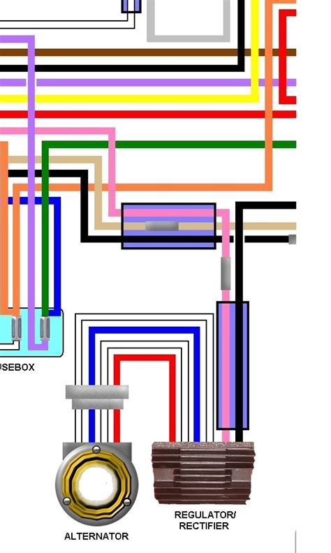 harley davidson fxe   colour motorcycle wiring diagram