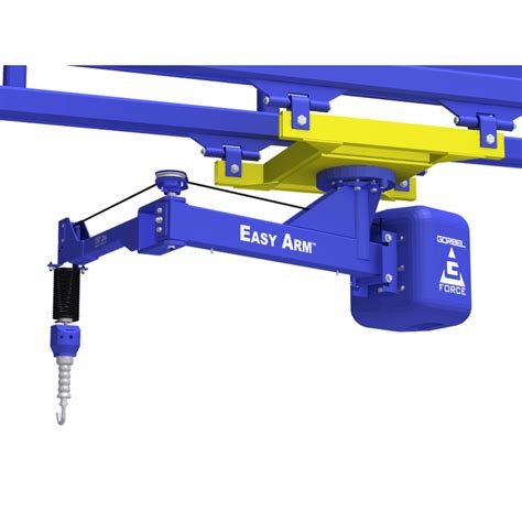 gorbel easy arm underhung intelligent lifting devices