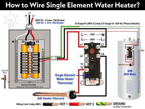 wire single element water heater  thermostat eu vietnam business network evbn