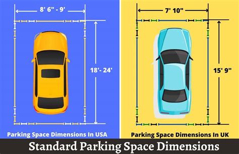 car parking space dimensions  feet malaysia cortezkruwgilmore