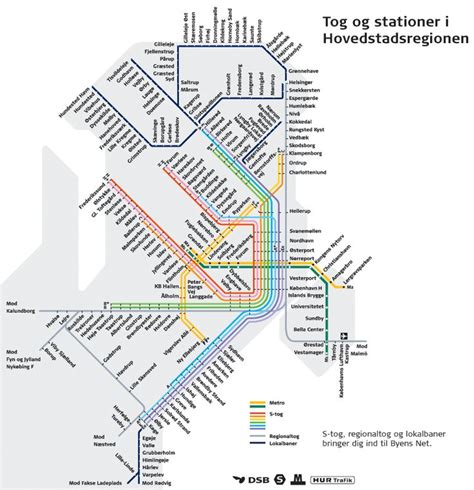 copenhagen  tog transit map transport map metro map