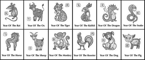 chinese zodiac super coloring pages coloring pages chinese zodiac