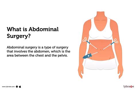 abdominal surgery  symptoms treatment  cost
