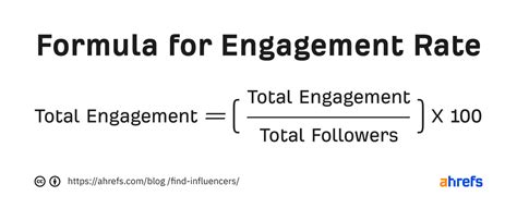 find influencers  easy steps  choose