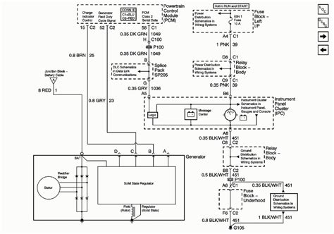 wiring diagram  chevy avalanche tailgate wiring diagrams hubs chevy silverado wiring