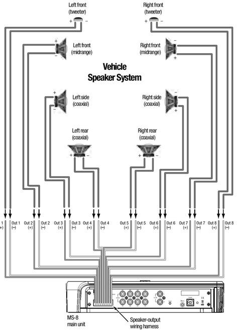monoblock amp wiring diagram easy wiring