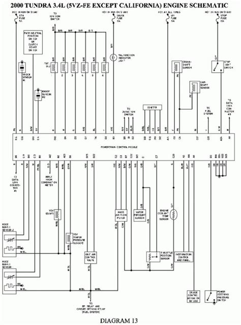 electrical wiring diagram toyota trundra great deals ion lp  cd turntable
