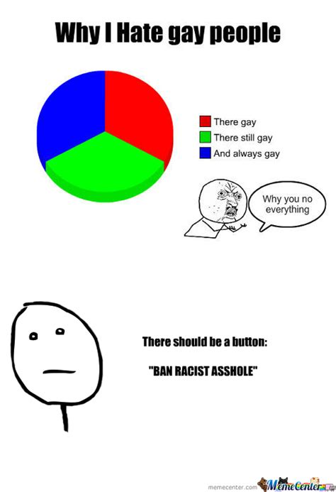 [rmx] why i hate gay people by robsel meme center