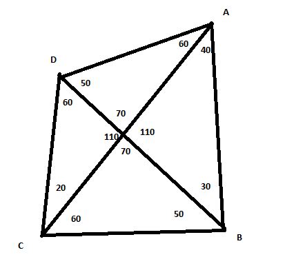 triangles    angle  diagram mathematics stack exchange