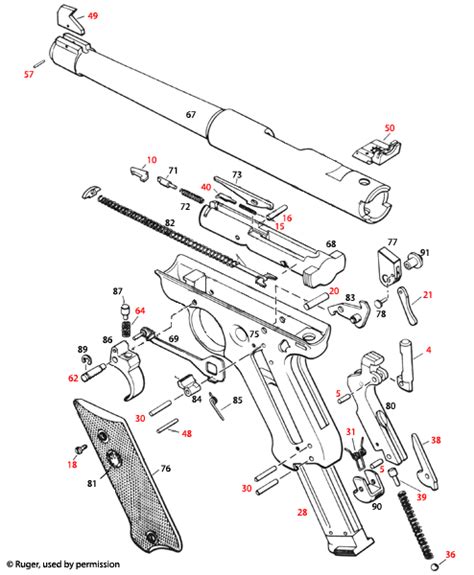 ruger mark  target standard schematics gun parts home brownells australia