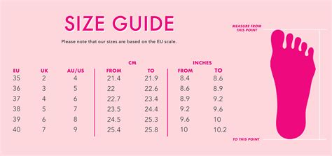 size guide sofab