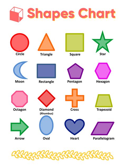images  printable shapes chart preschool shapes chart basic