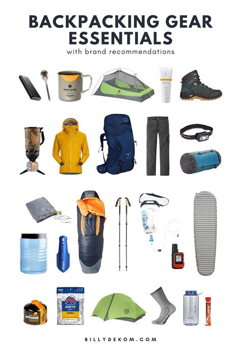 backpacking gear list brand recommendations billy dekom