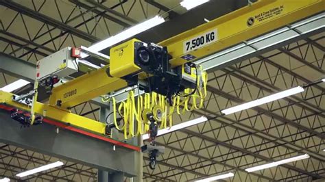 hoist crane systems  youtube