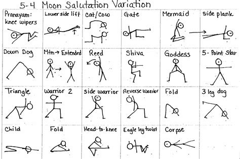 Yoga Yoga Poses Names
