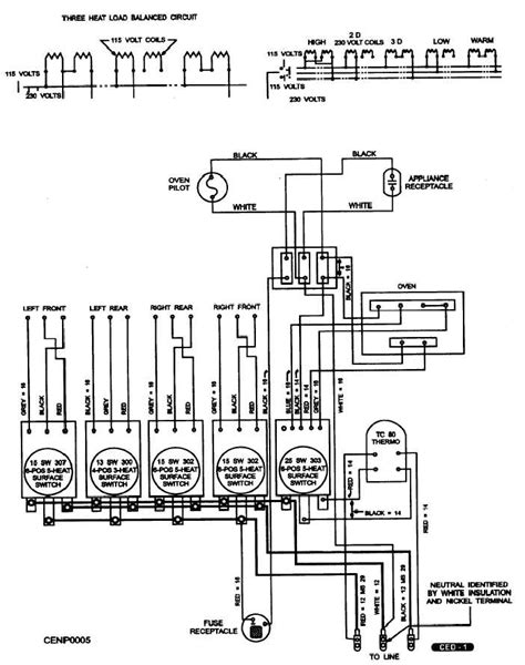 figure  typical electric range wiring schematic