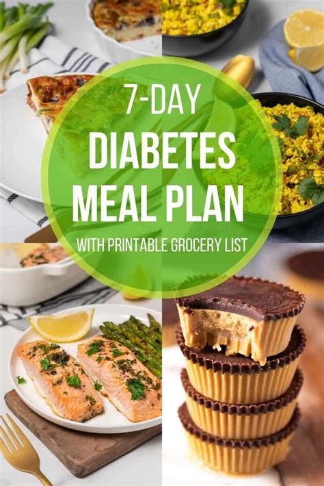 day diabetes meal plan  printable grocery list
