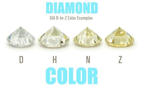 diamonds colour chart guide   diamond color