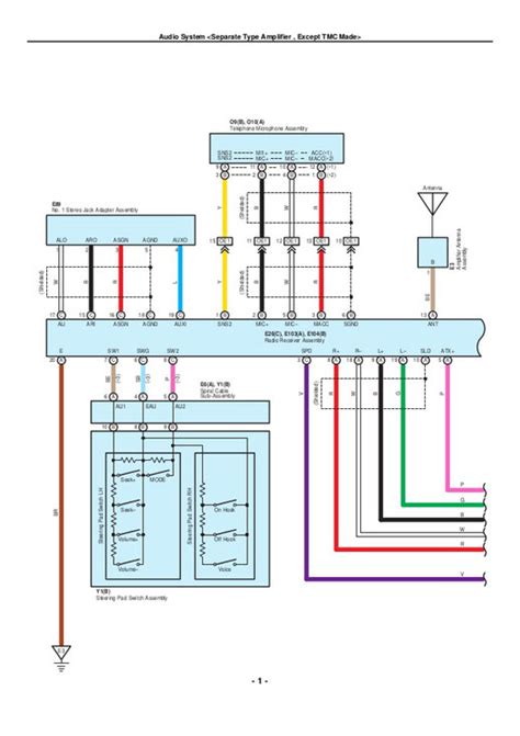diagram  toyota wiring harness diagram mydiagramonline