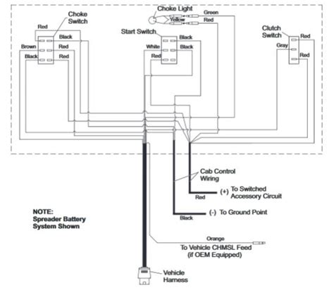 fisher pro caster sander wiring diagram wiring diagram