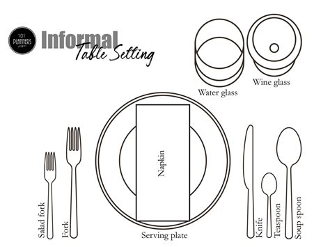 table setting template   set  perfect table