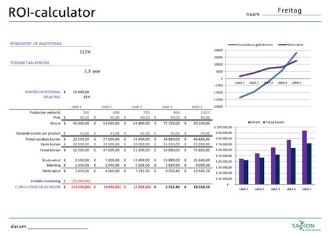 roi calculator business model lab