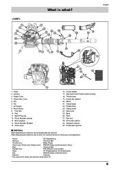carburetor diagram    husqvarna weed eater husqvarna bt support