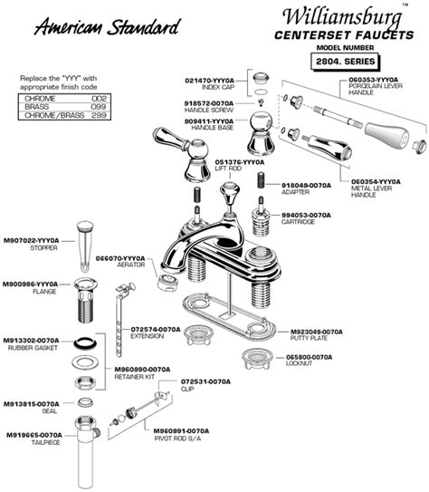 american standard williamsburg faucet parts plumbing supplies