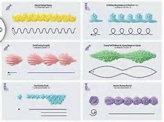 image result  wilton practice templates printable cake decorating