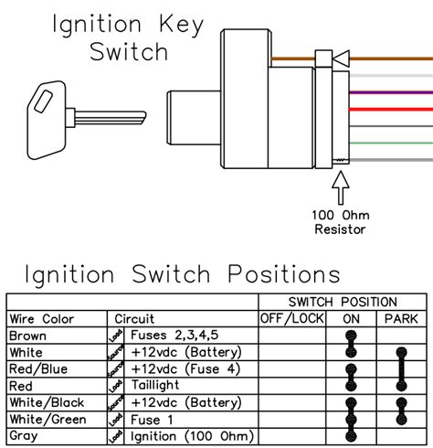 diagram kawasaki ninja wiring diagrams mydiagramonline