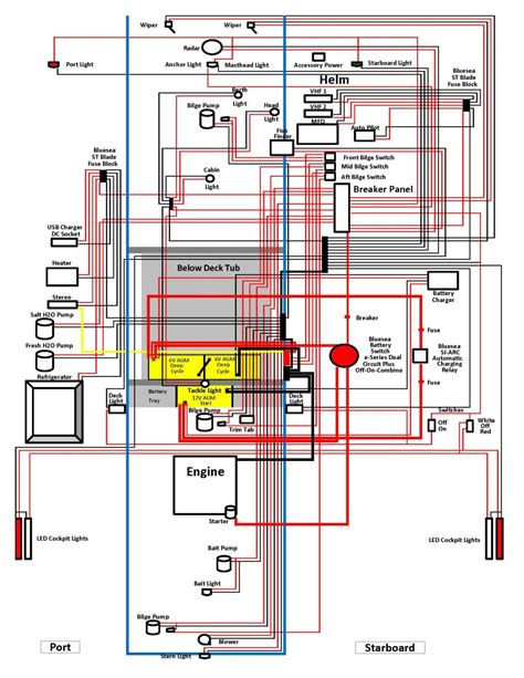 wiring diagram  boat