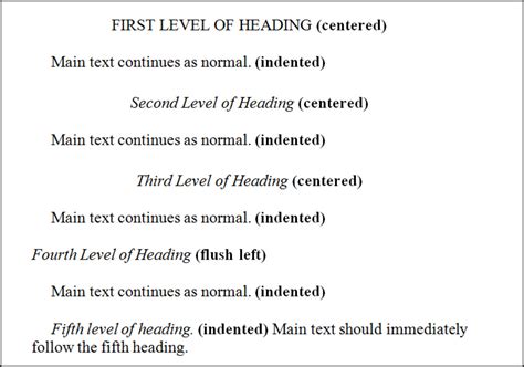 sample  level  heading     format section headings