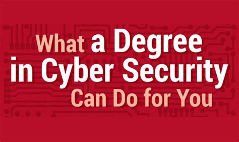 degree  cyber security     infographic visualistan