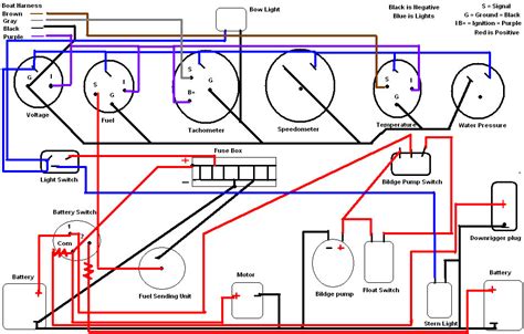 tracker boat wiring diagram   gmbarco