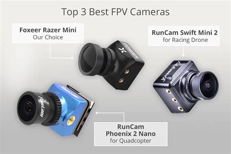 fpv cameras    models current prices