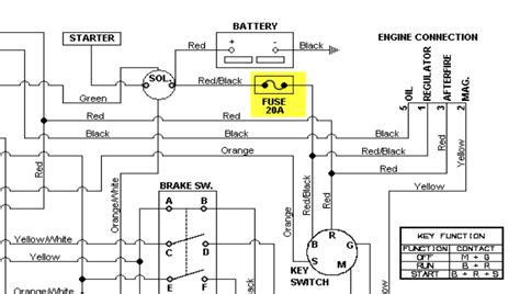 troy bilt super bronco wiring diagram wiring diagram pictures