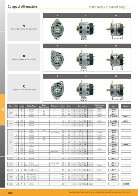 tractor parts volume  electrical page  sparex parts lists diagrams malpasonlinecouk