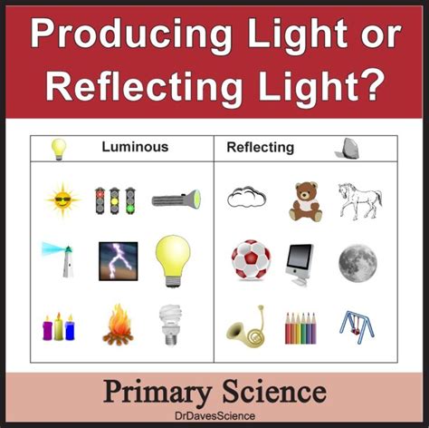 light science reflecting  producing light science science sorting