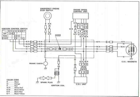 scott wired chinese atv wiring diagram