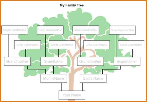 family tree template word template business