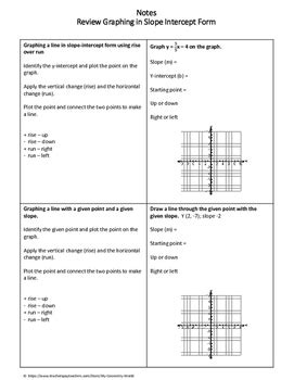 algebra  worksheet review graphing linear equations   geometry world