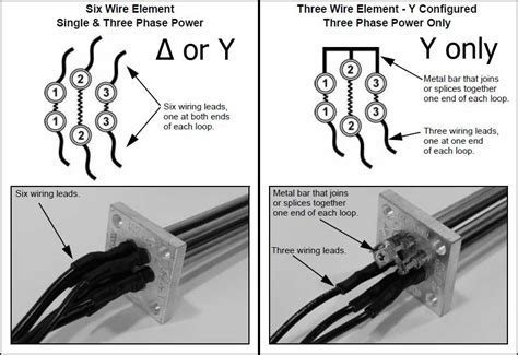 diagram   phase immersion heater wiring diagram mydiagramonline