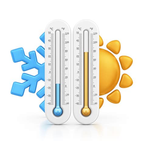 heat index  wind chill temperatures exist