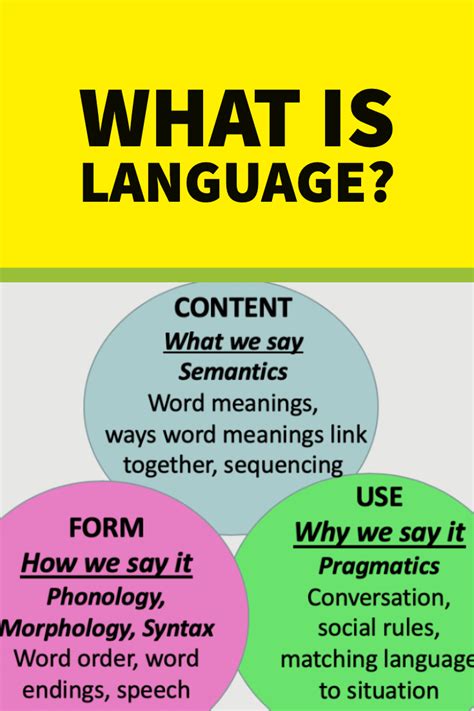 definition  language structure definition hjo