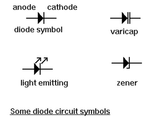 diodes tutorial circuits electronic diode component tutorials   diodes hobby