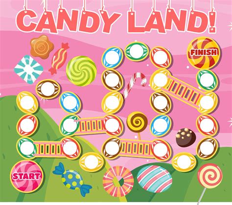 blank candyland template